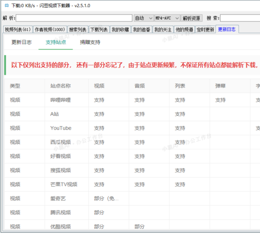 闪豆多平台视频下载器v4.0-向上进化